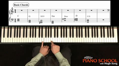 Explore the World of Classical Music with the Nrs Magic Piano